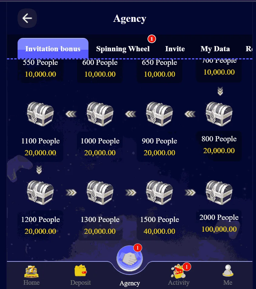 888gj Boxes